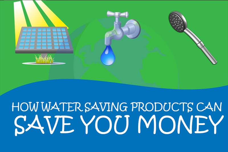 An image for the blog post how water saving products can save you money by heatandplumb.com 