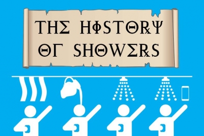 The History of Showers Featured Image | Article Image