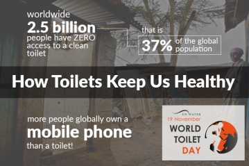 To mark world toilet day on November 19th heatandplumb.com launched How Toilets Keep Us Healthy guide to raise awareness for global sanitation issues
