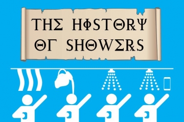 The History of Showers Featured Image