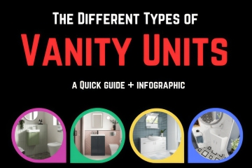 the different types of vanity unit | Article Image