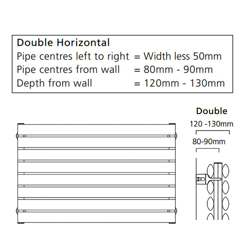 S4H Tallis Double Designer Horizontal Radiator 420mm H x 1020mm W White