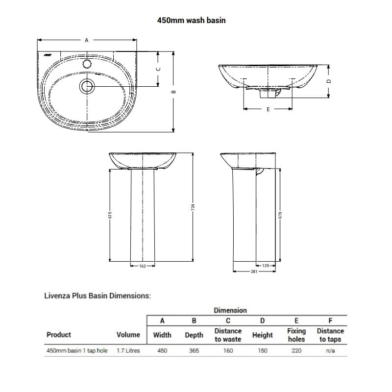 AKW Livenza Plus Basin with Full Pedestal 450mm Wide - 1 Tap Hole