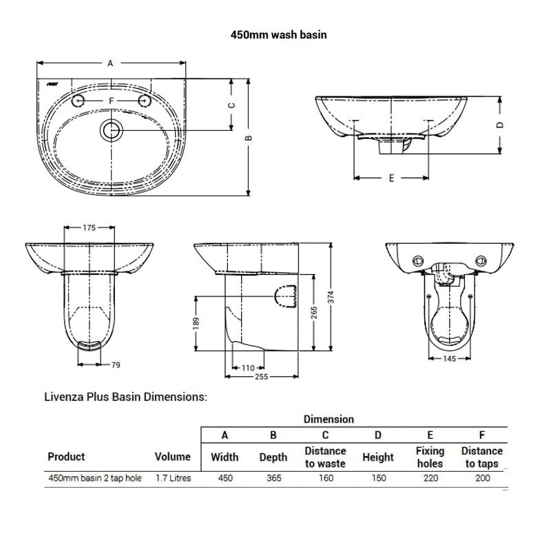 AKW Livenza Plus Basin and Semi Pedestal 450mm Wide - 2 Tap Hole