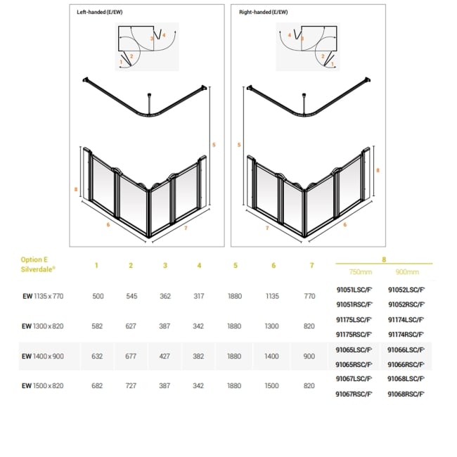 AKW Silverdale Frosted Option EW 750 Wet Floor Shower Screen 1500mm x 820mm - Right Handed  | Dimension Image