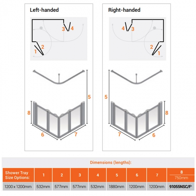 AKW Silverdale Frosted Option EW 750 Wet Floor Shower Screen 1200mm x 1200mm