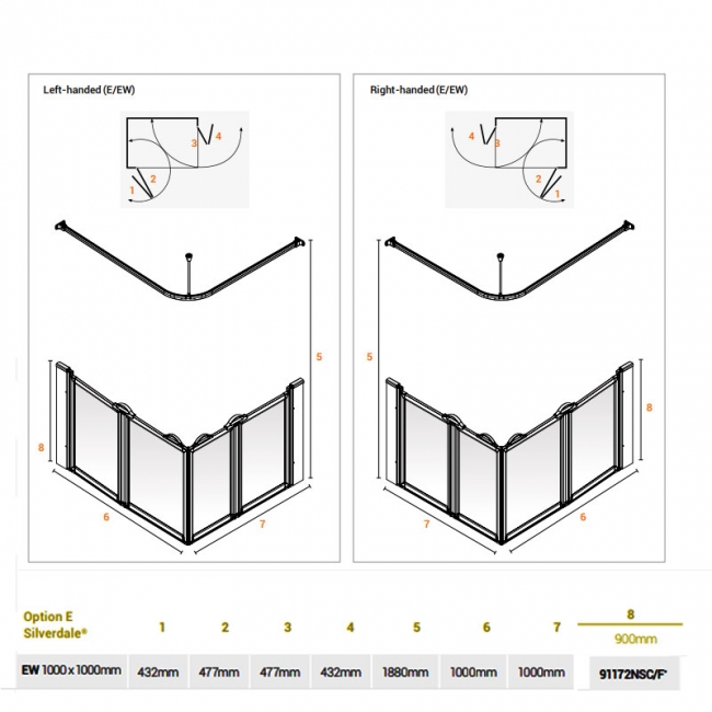 AKW Silverdale Frosted Option EW 900 Wet Floor Shower Screen 1000mm x 1000mm