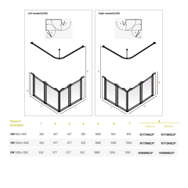 AKW Silverdale Frosted Option EW 900 Wet Floor Shower Screen 1000mm x 1000mm  | Dimension Image