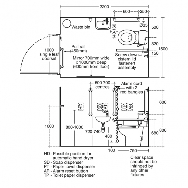 Armitage Shanks Contour 21 Doc M Pack with Close Coupled Toilet and White Rails - Left Handed