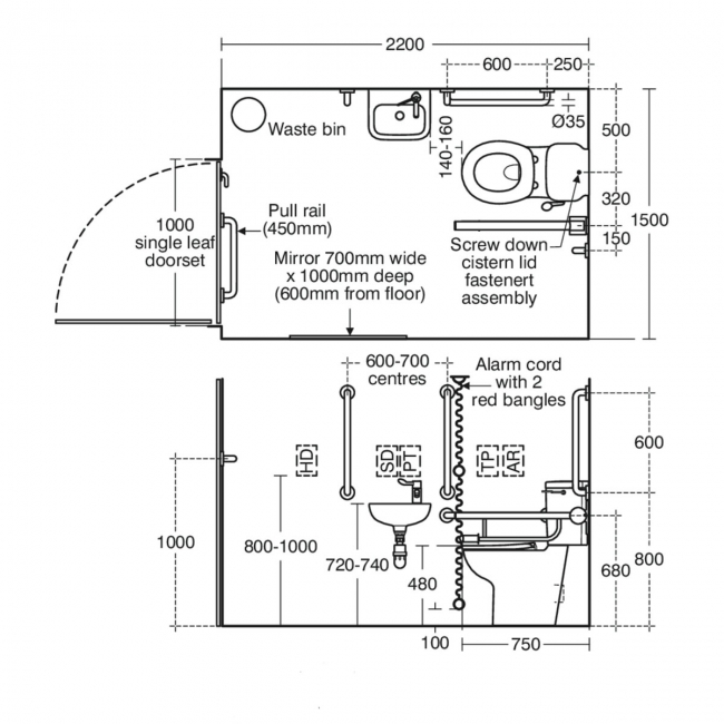 Armitage Shanks Contour 21+ Doc M Pack with Close Coupled Toilet and Blue Rail - Left Handed