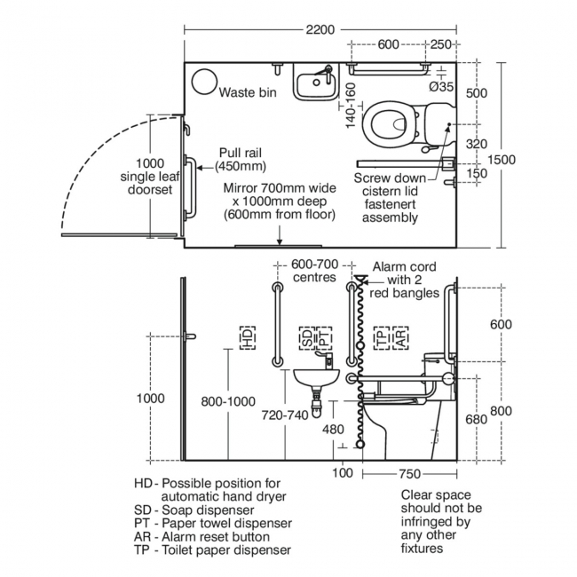 Armitage Shanks Contour 21+ Doc M Pack with Close Coupled Toilet and Stainless Steel Rails - Left Handed