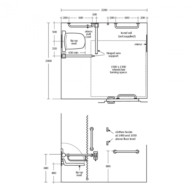 Armitage Shanks Contour 21 Shower Room Doc M Pack with Grab Rail - Charcoal