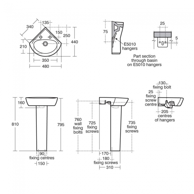 Armitage Shanks Sandringham 21 Corner Basin with Full Pedestal 480mm Wide - 2 Tap Hole
