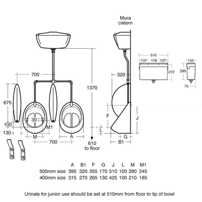 Armitage Shanks Sanura Hygeniq 3 Urinal Pack with Concealed Auto Cistern