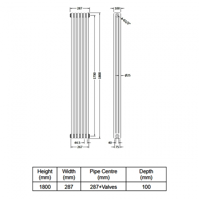Delphi Hatfield Vertical 3-Column Traditional Radiator 1800mm H x 287mm W - Gloss White  | Dimension Image