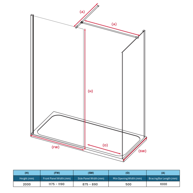 Duchy Padstow Matt Black Walk-In Shower Enclosure 1700mm x 900mm  | Dimension Image