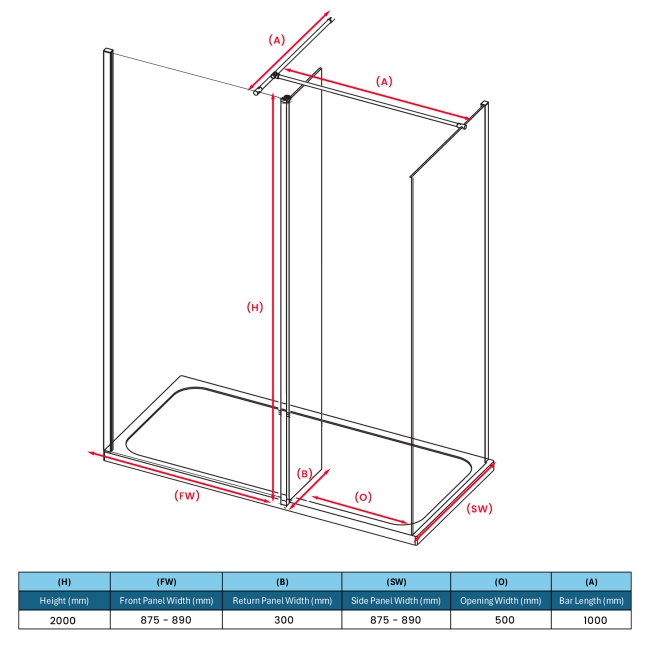 Duchy Padstow Matt Black Walk-In Shower Enclosure with Swivel Return 1400mm x 900mm  | Dimension Image