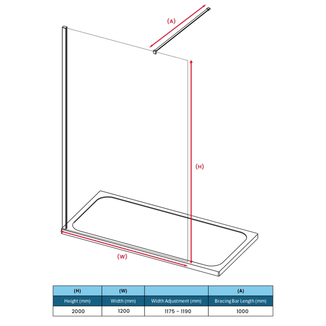 Duchy Padstow Chrome 8mm Wet Room Glass Shower Screen 1200mm Wide  | Dimension Image