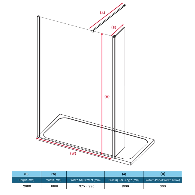 Duchy Padstow Chrome 8mm Wet Room Shower Screen with Swivel Return 1000mm Wide  | Dimension Image