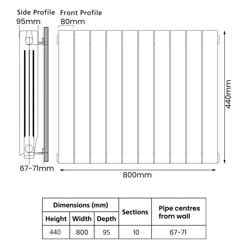 EcoRad Trend Aluminium Radiator 440mm H x 820mm W (10 Sections) - RAL