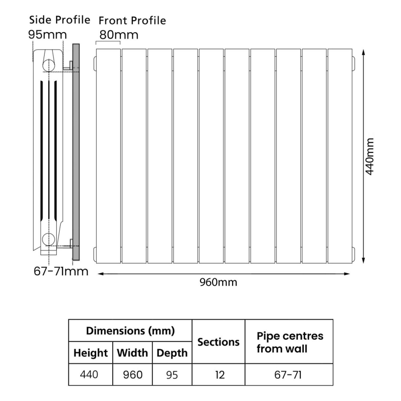 EcoRad Trend Aluminium Radiator 440mm H x 980mm W (12 Sections) - White