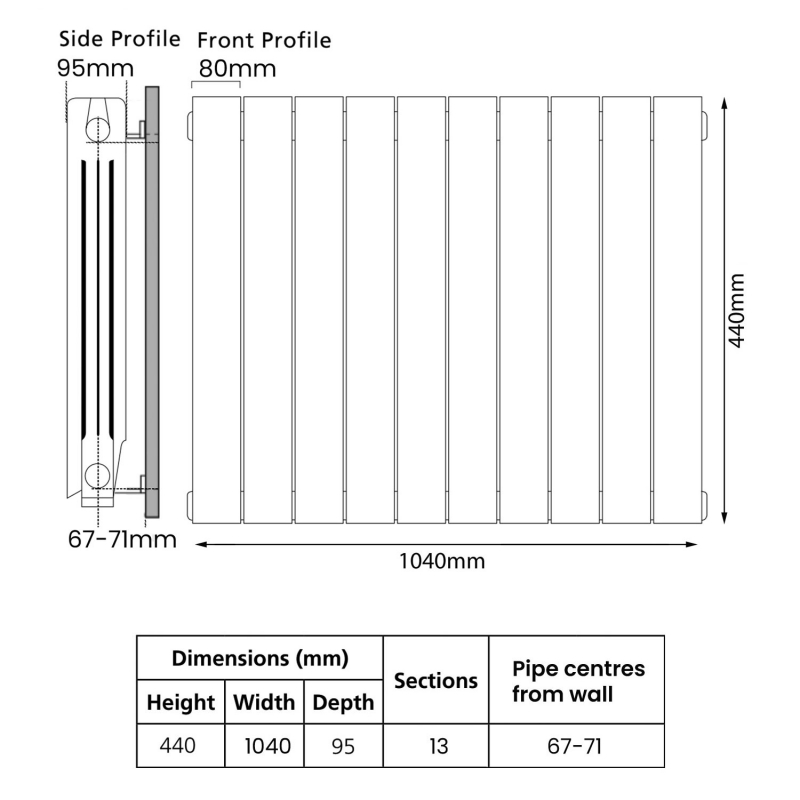 EcoRad Trend Aluminium Radiator 440mm H x 1060mm W (13 Sections) - RAL