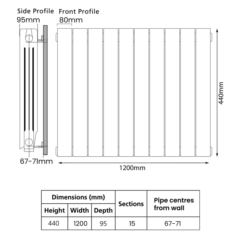 EcoRad Trend Aluminium Radiator 440mm H x 1220mm W (15 Sections) - RAL