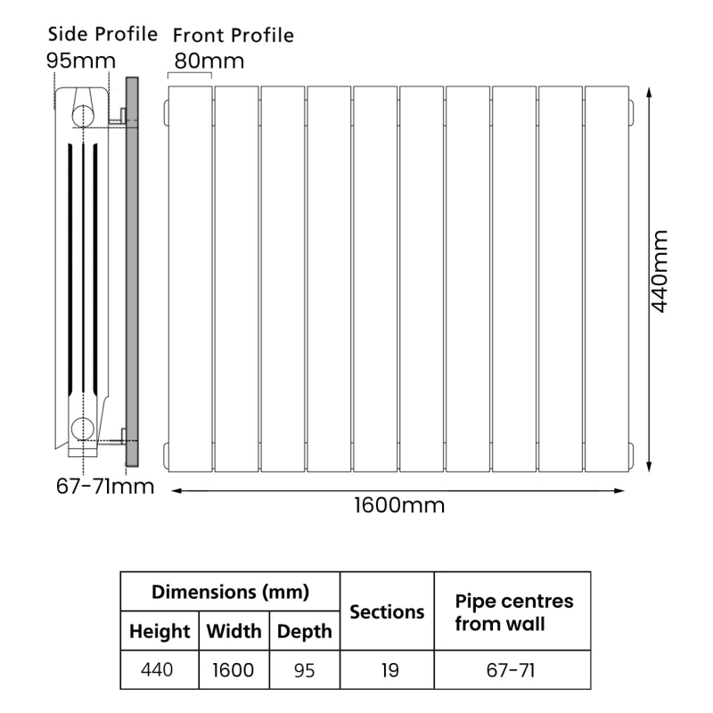 EcoRad Trend Aluminium Radiator 440mm H x 1620mm W (20 Sections) - White