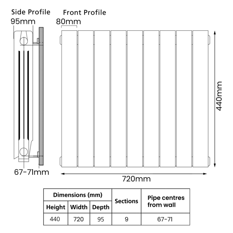 EcoRad Trend Aluminium Radiator 440mm H x 740mm W (9 Sections) - RAL