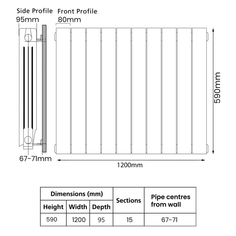 EcoRad Trend Aluminium Radiator 590mm H x 1220mm W (15 Sections) - RAL