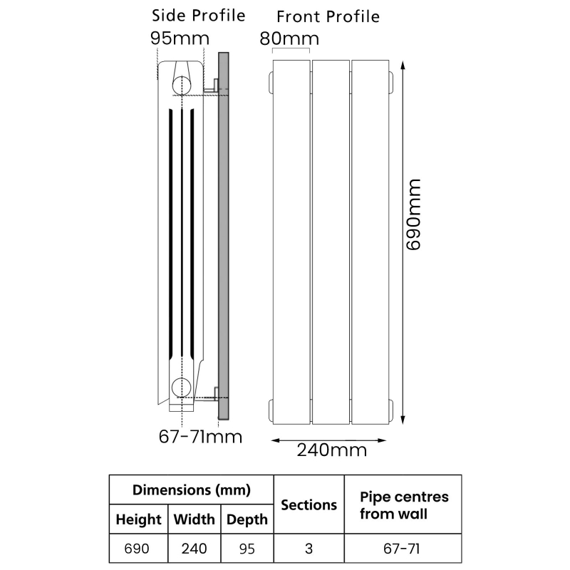 EcoRad Trend Aluminium Radiator 690mm H x 260mm W (3 Sections) - RAL