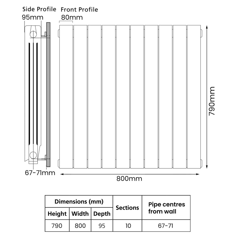 EcoRad Trend Aluminium Radiator 790mm H x 820mm W (10 Sections) - RAL