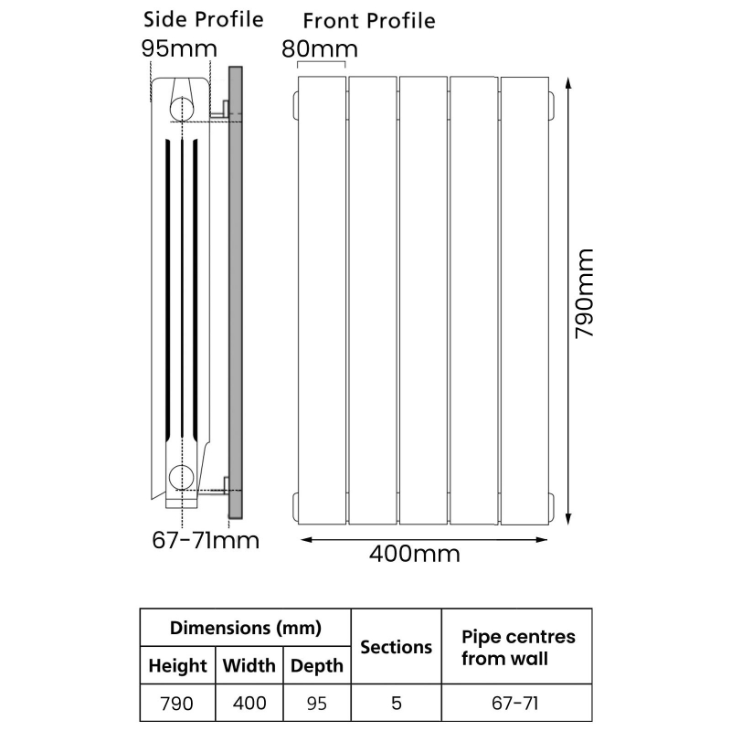 EcoRad Trend Aluminium Radiator 790mm H x 420mm W (5 Sections) - RAL