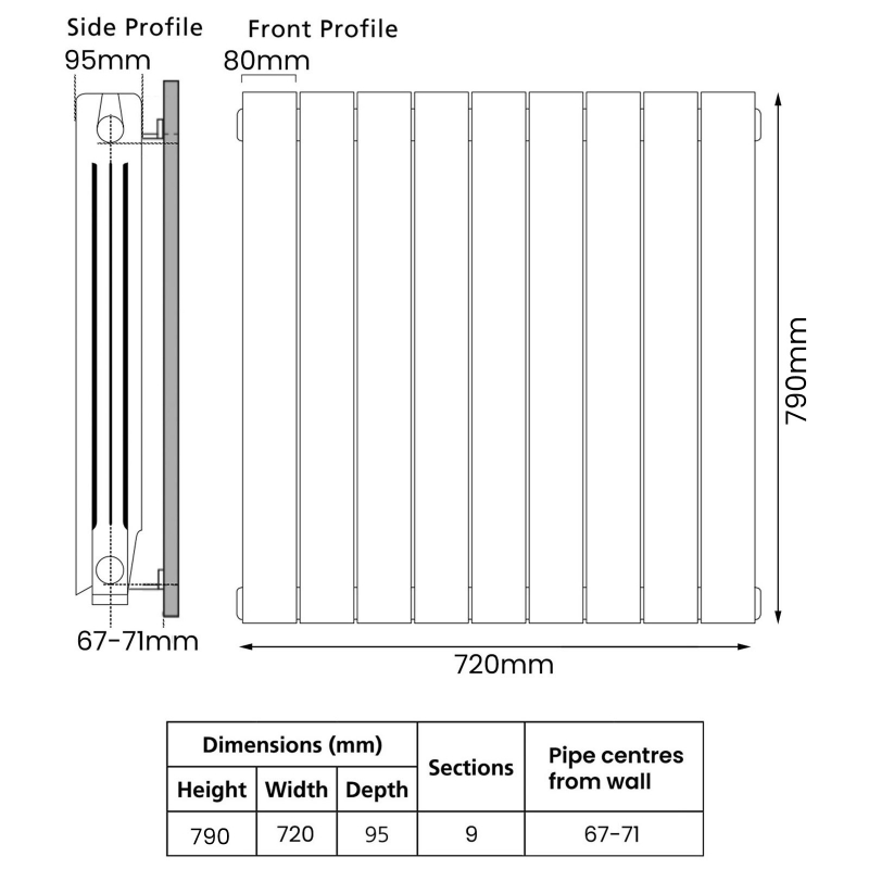 EcoRad Trend Aluminium Radiator 790mm H x 740mm W (9 Sections) - RAL
