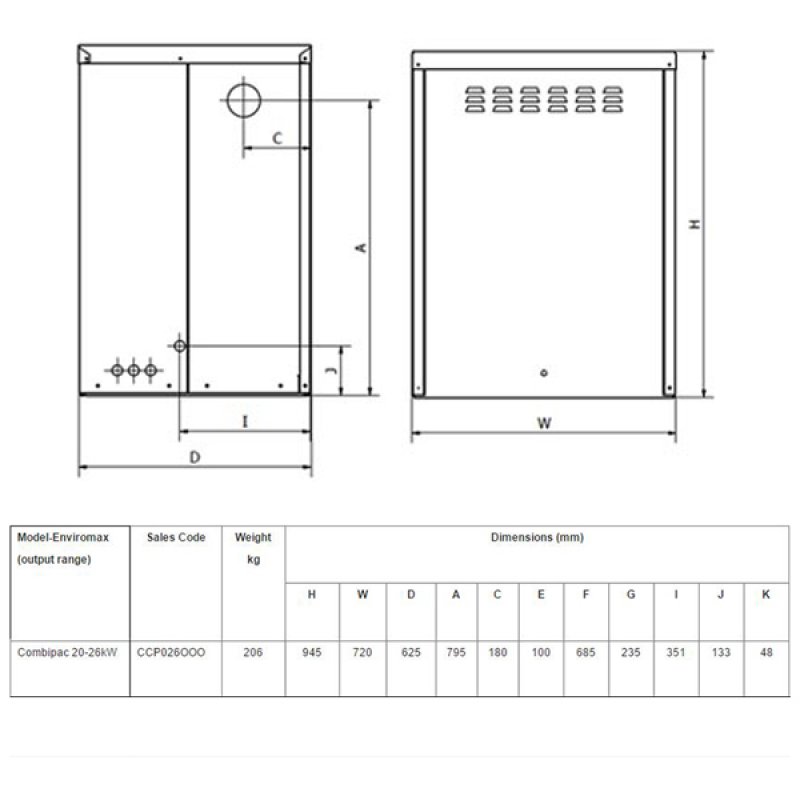 Firebird Envirogreen Condensing Outdoor Combi Oil Boiler 26kW