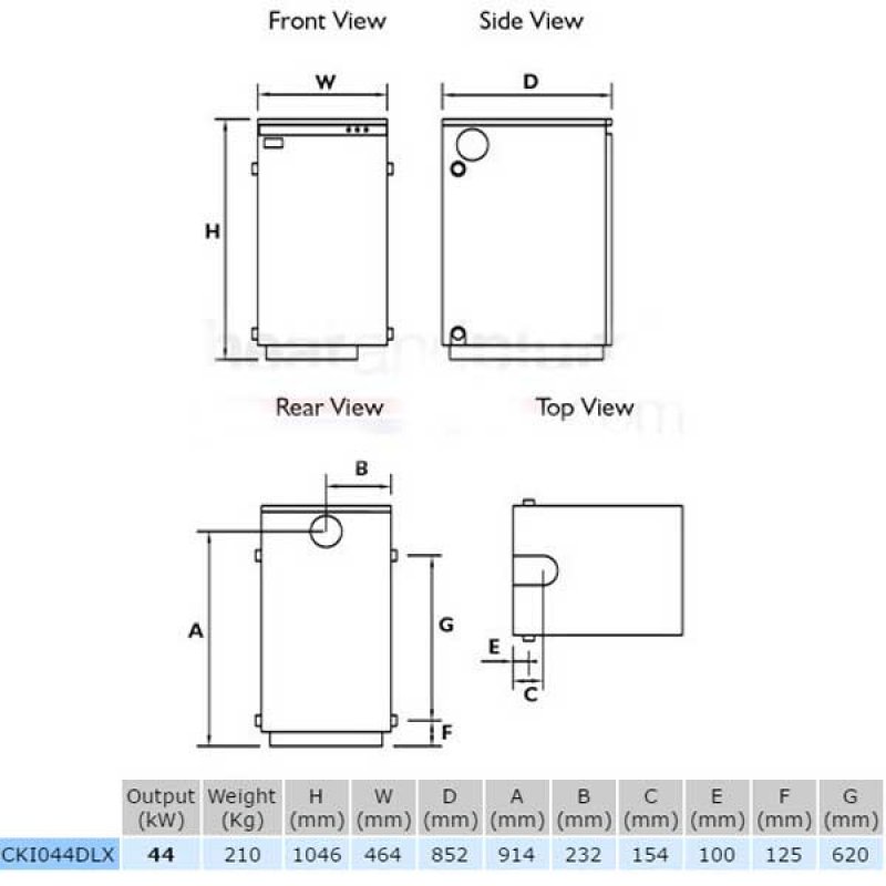 Firebird Envirogreen Condensing Kitchen Oil Boiler 44kW