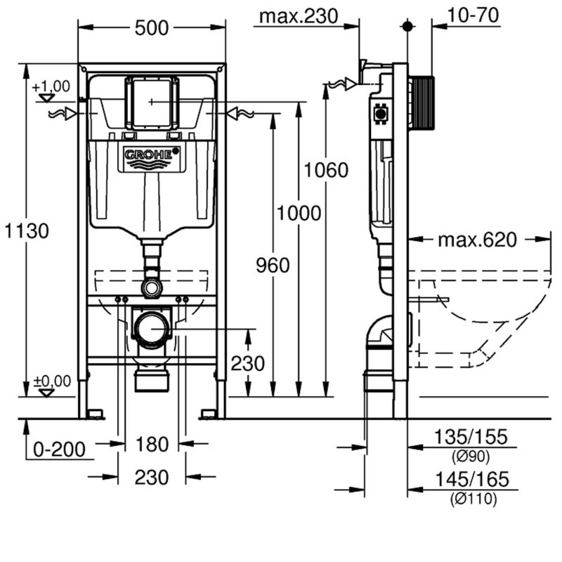 Grohe Rapid Wall Hung Toilet Frame | 38536001 | 1130mm | Blue