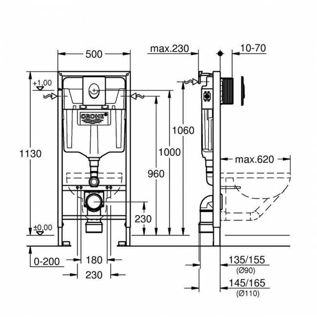 Grohe Rapid SL 3 in 1 WC Toilet Fixing Frame with Cistern and Skate Air Flush Plate 1130mm High