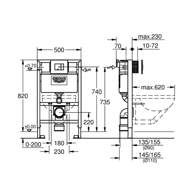 Grohe Rapid SL 3 in 1 WC Toilet Fixing Frame with Cistern and Flush Plate 820mm High