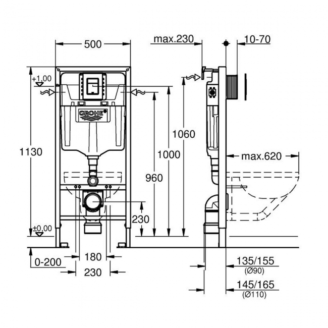 Grohe Rapid SL 3 in 1 WC Toilet Fixing Frame with Cistern and Skate Flush Plate 1130mm High