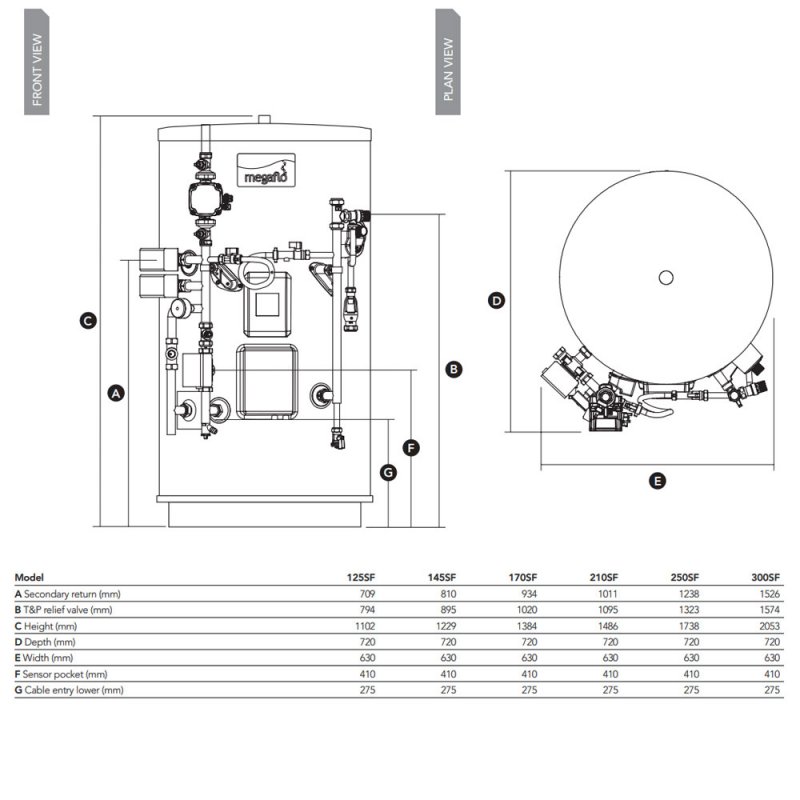 Heatrae Sadia Megaflo Eco SystemFit Unvented Indirect Hot Water Cylinder - 300 Litre