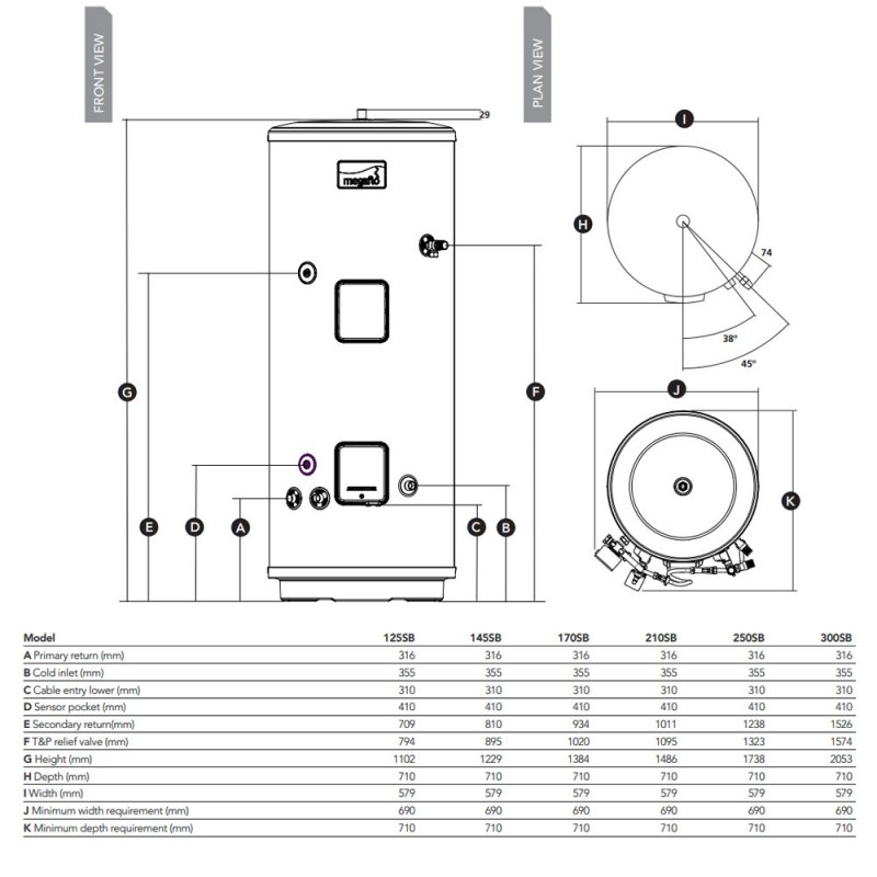 Heatrae Sadia Megaflo Eco SystemReady Unvented Indirect Hot Water Cylinder - 210 Litre