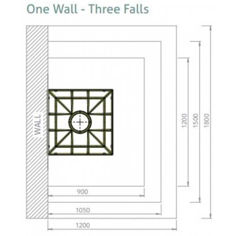 Impey Aqua Grade 3 Way Fall Wetroom Floor Former 1200mm x 900mm (for Tiled Floors)