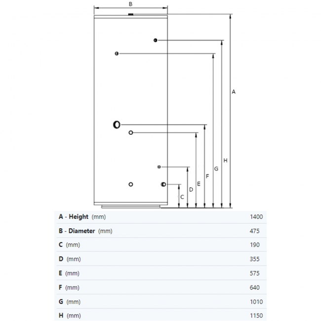 Joule Cyclone Slimline In-Direct Unvented Cylinder 150 Litre Stainless Steel