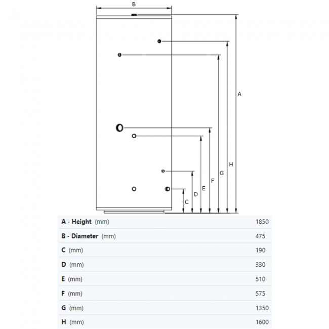Joule Cyclone Slimline In-Direct Unvented Cylinder 200 Litre Stainless Steel