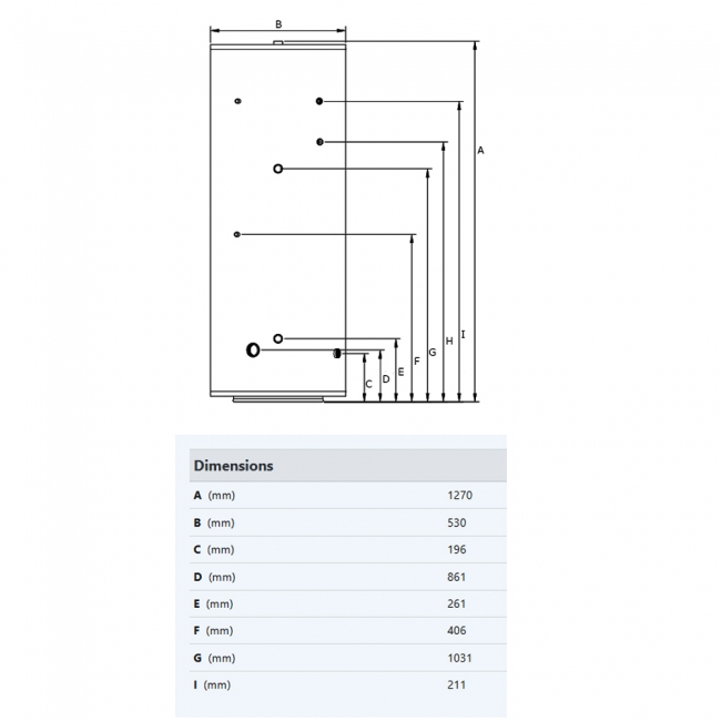 Joule Cyclone Standard High Gain Indirect Unvented Cylinder 170 Litre - Stainless Steel  | Dimension Image