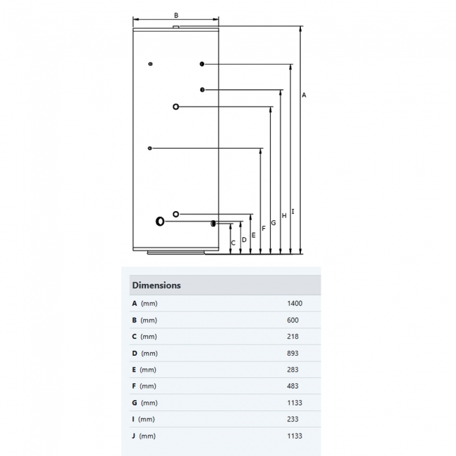 Joule Cyclone High Gain Indirect Short Unvented Cylinder 250 Litre - Stainless Steel  | Dimension Image