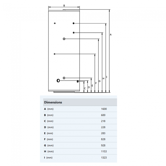 Joule Cyclone High Gain Indirect Short Unvented Cylinder 300 Litre - Stainless Steel  | Dimension Image