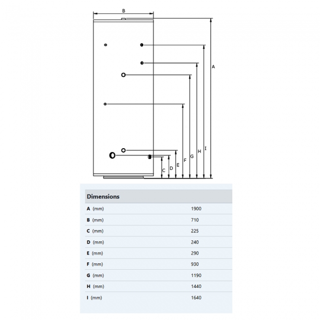 Joule Cyclone Standard High Gain Indirect Unvented Cylinder 500 Litre - Stainless Steel  | Dimension Image