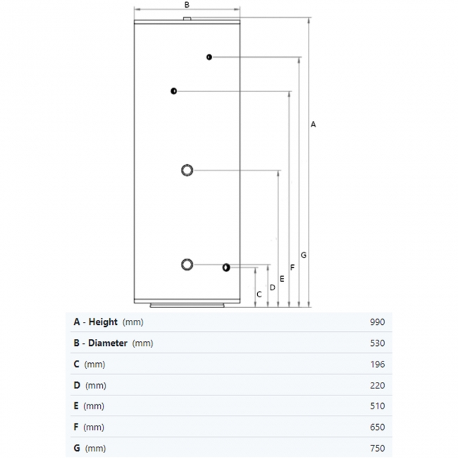 Joule Cyclone Standard Direct Unvented Cylinder 125 Litre Stainless Steel